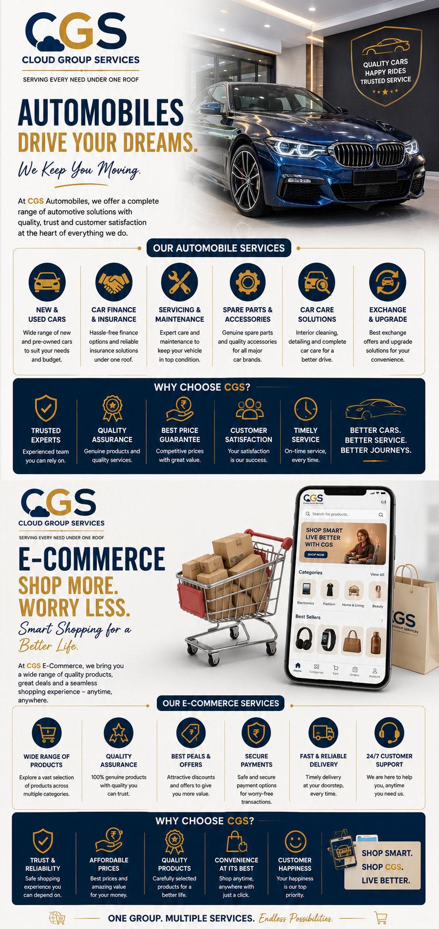 automobiles and ecommerce